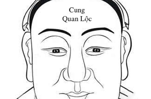 tuong-tran-cung-quan-loc