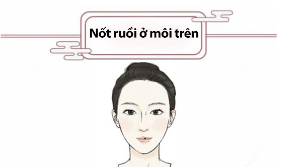 Phụ nữ có nốt ruồi ở vị trí này, cả đời hưởng vinh hoa phú quý, thời thiếu nữ có vận đào hoa, vào trung vận được chồng cung phụng - Ảnh 2.