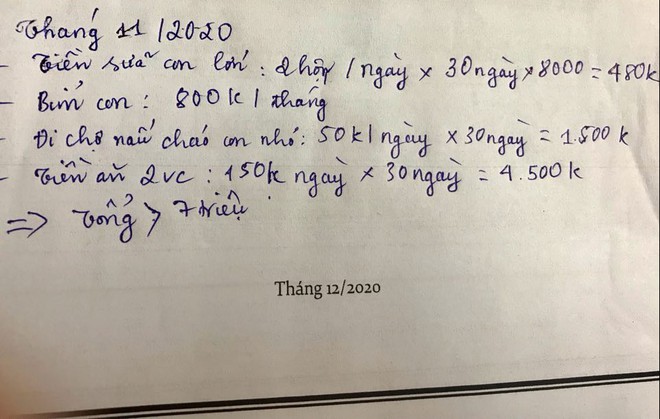 Đưa vợ 5 triệu/tháng chi tiêu cho 4 người, chồng bức xúc vì vợ không biết tiết kiệm, lời đáp trả của chị khiến anh chỉ biết cúi đầu - Ảnh 2.